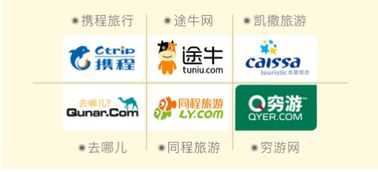 提升出境溝通服務 以專業翻譯開拓市場新格局