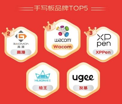 E-sports Boom Fuels Strong Growth in Multiple Categories, with JD 11.11 Gaming Tablet Sales Soaring 110% Year-on-Year